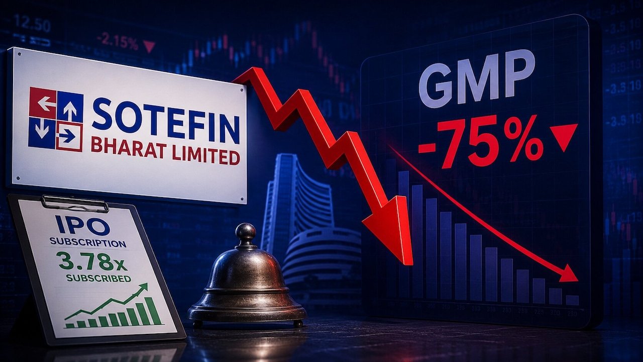 Muted Listing Likely? Sotefin Bharat IPO GMP Crashes 75% Despite 3.78x Subscription