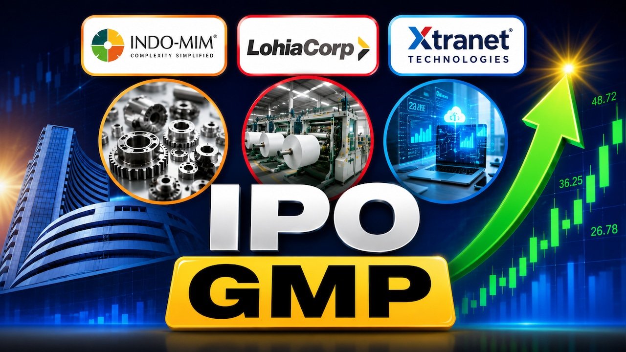 IPO GMP Today: Indo-MIM vs. Lohia Corp vs. Xtranet Technologies; Up To 38% Listing Gains Indicated